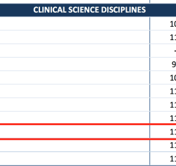 Nbme psych form 5 answers