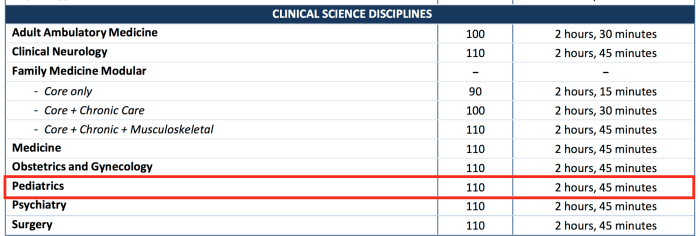 Nbme psych form 5 answers