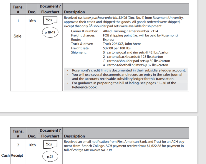 Sua project 10th edition answers