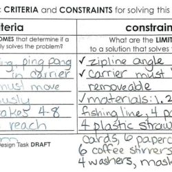 Bill nye magnetism video worksheet