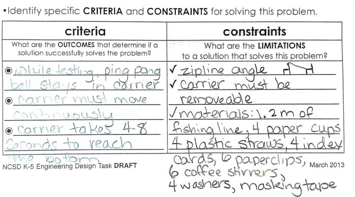 Bill nye magnetism video worksheet