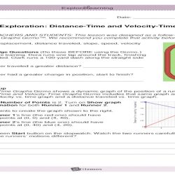 Distance time student gizmo worksheet graphs date name exploration