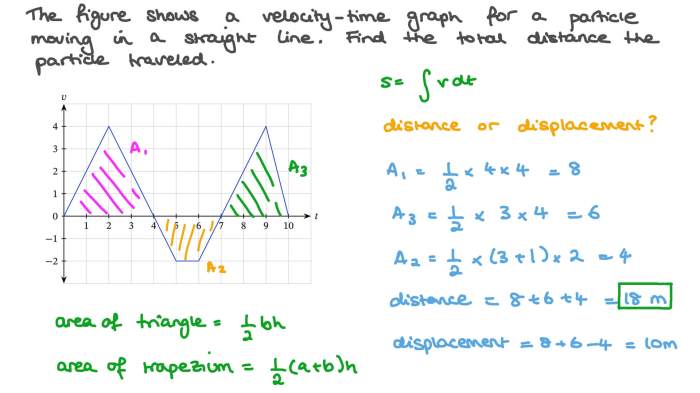 Student exploration distance time and velocity time graphs